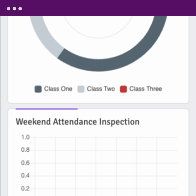 General Atrendance image